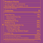 Cannabis Dream Drops