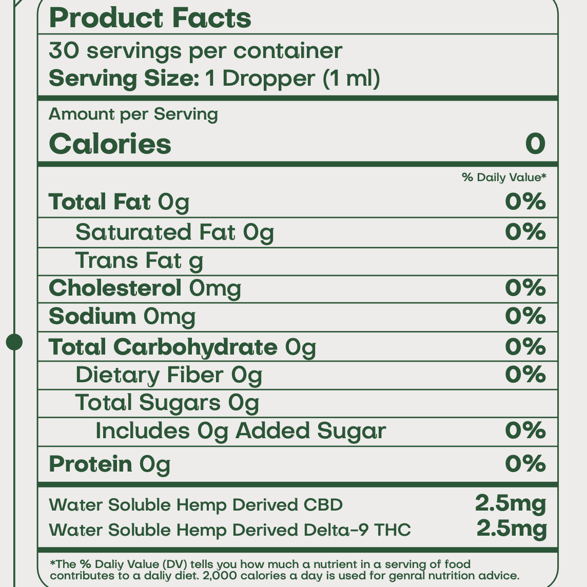 Cannabis Drink Drops